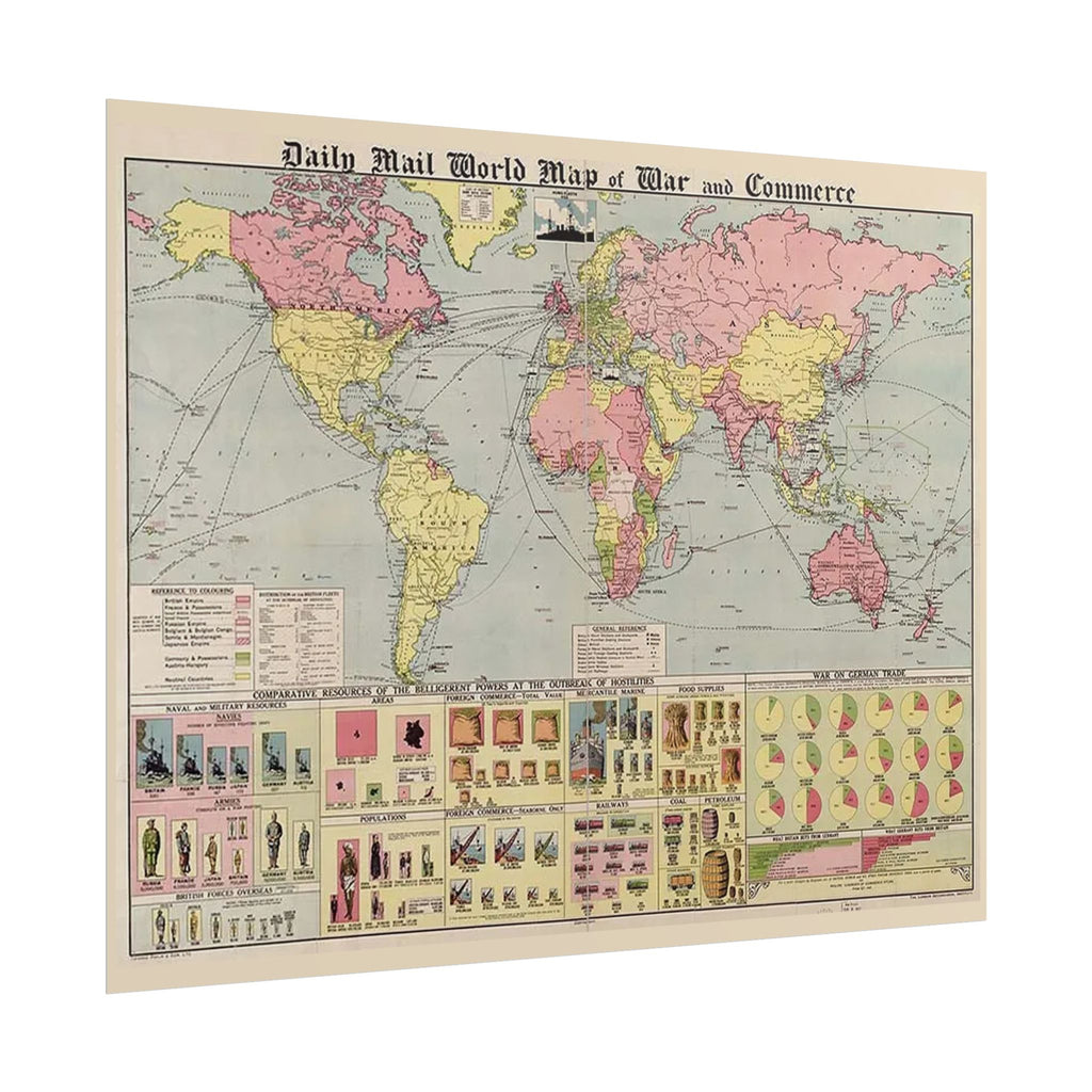 Daily Mail 1917 World Map of War and Commerce