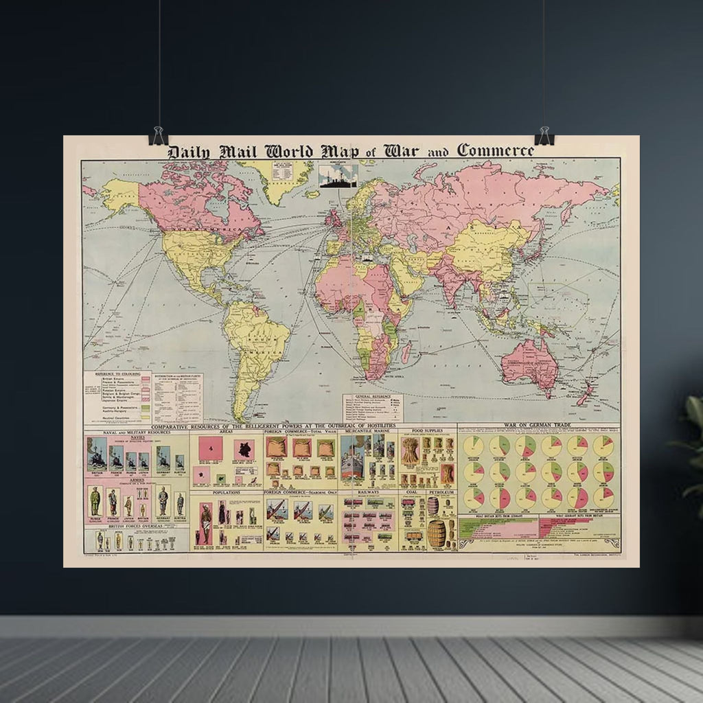 Daily Mail 1917 World Map of War and Commerce