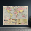 Daily Mail 1917 World Map of War and Commerce